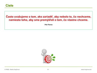 © RNDr. Marta Krajčíová 61 www.krajciova.sk
Ciele
Často uvažujeme o tom, ako zariadiť, aby nebolo to, čo nechceme,
namiesto toho, aby sme premýšľali o tom, čo vlastne chceme.
Petr Parma
 