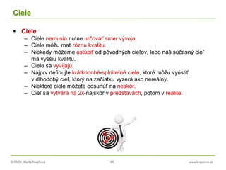 © RNDr. Marta Krajčíová 65 www.krajciova.sk
Ciele
 Ciele
– Ciele nemusia nutne určovať smer vývoja.
– Ciele môžu mať rôznu kvalitu.
– Niekedy môžeme ustúpiť od pôvodných cieľov, lebo náš súčasný cieľ
má vyššiu kvalitu.
– Ciele sa vyvíjajú.
– Najprv definujte krátkodobé-splniteľné ciele, ktoré môžu vyústiť
v dlhodobý cieľ, ktorý na začiatku vyzerá ako nereálny.
– Niektoré ciele môžete odsunúť na neskôr.
– Cieľ sa vytvára na 2x-najskôr v predstavách, potom v realite.
 