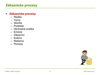 © RNDr. Marta Krajčíová 13 www.krajciova.sk
Zákaznícke procesy
 Zákaznícke procesy
– Realita
– Výzvy
– Identita
– Podstata
– Obchodná značka
– Emócie
– Zákazníci
– Kultúra
– Reklama
– Peniaze
 