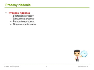 © RNDr. Marta Krajčíová 2 www.krajciova.sk
Procesy riadenia
 Procesy riadenia
– Strategické procesy
– Zákaznícke procesy
– Personálne procesy
– Open source inovácie
 