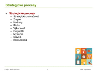 © RNDr. Marta Krajčíová 4 www.krajciova.sk
Strategické procesy
 Strategické procesy
– Strategická zotrvačnosť
– Zmysel
– Hodnoty
– Riziko
– Výkonnosť
– Originalita
– Myslenie
– Slovník
– Konkurencia
 