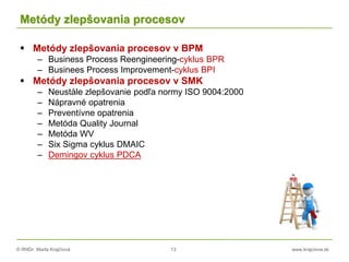 © RNDr. Marta Krajčíová 13 www.krajciova.sk
Metódy zlepšovania procesov
 Metódy zlepšovania procesov v BPM
– Business Process Reengineering-cyklus BPR
– Businees Process Improvement-cyklus BPI
 Metódy zlepšovania procesov v SMK
– Neustále zlepšovanie podľa normy ISO 9004:2000
– Nápravné opatrenia
– Preventívne opatrenia
– Metóda Quality Journal
– Metóda WV
– Six Sigma cyklus DMAIC
– Demingov cyklus PDCA
 