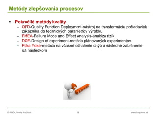 © RNDr. Marta Krajčíová 14 www.krajciova.sk
Metódy zlepšovania procesov
 Pokročilé metódy kvality
– QFD-Quality Function Deployment-nástroj na transformáciu požiadaviek
zákazníka do technických parametrov výrobku
– FMEA-Failure Mode and Effect Analysis-analýza rizík
– DOE-Design of experiment-metóda plánovaných experimentov
– Poka Yoke-metóda na včasné odhalenie chýb a následné zabránenie
ich následkom
 
