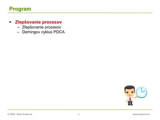 © RNDr. Marta Krajčíová 2 www.krajciova.sk
Program
 Zlepšovanie procesov
– Zlepšovanie procesov
– Demingov cyklus PDCA
 