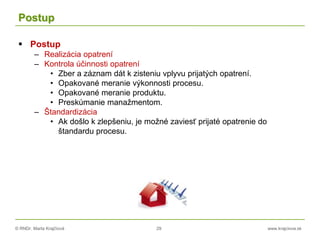 © RNDr. Marta Krajčíová 29 www.krajciova.sk
Postup
 Postup
– Realizácia opatrení
– Kontrola účinnosti opatrení
• Zber a záznam dát k zisteniu vplyvu prijatých opatrení.
• Opakované meranie výkonnosti procesu.
• Opakované meranie produktu.
• Preskúmanie manažmentom.
– Štandardizácia
• Ak došlo k zlepšeniu, je možné zaviesť prijaté opatrenie do
štandardu procesu.
 