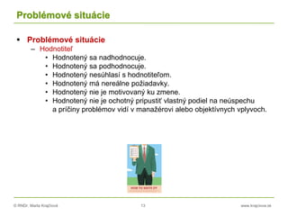 © RNDr. Marta Krajčíová 13 www.krajciova.sk
Problémové situácie
 Problémové situácie
– Hodnotiteľ
• Hodnotený sa nadhodnocuje.
• Hodnotený sa podhodnocuje.
• Hodnotený nesúhlasí s hodnotiteľom.
• Hodnotený má nereálne požiadavky.
• Hodnotený nie je motivovaný ku zmene.
• Hodnotený nie je ochotný pripustiť vlastný podiel na neúspechu
a príčiny problémov vidí v manažérovi alebo objektívnych vplyvoch.
 
