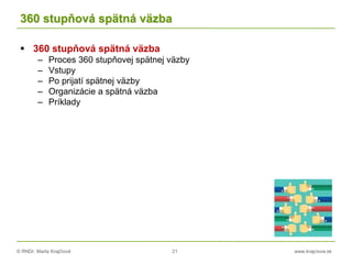 © RNDr. Marta Krajčíová 21 www.krajciova.sk
360 stupňová spätná väzba
 360 stupňová spätná väzba
– Proces 360 stupňovej spätnej väzby
– Vstupy
– Po prijatí spätnej väzby
– Organizácie a spätná väzba
– Príklady
 