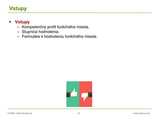 © RNDr. Marta Krajčíová 25 www.krajciova.sk
Vstupy
 Vstupy
– Kompetenčný profil funkčného miesta.
– Stupnica hodnotenia.
– Formuláre k hodnoteniu funkčného miesta.
 