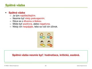 © RNDr. Marta Krajčíová 26 www.krajciova.sk
Spätná väzba
 Spätná väzba
– Je tým najdôležitejším.
– Nesmie byť nikdy prekvapením.
– Dáva sa s dôverou a láskou.
– Môže byť pozitívna, alebo negatívna.
– Nikdy ich nespájajte, lebo sa ruší ich účinok.
Spätná väzba nesmie byť: hodnotiaca, kritická, osobná.
 