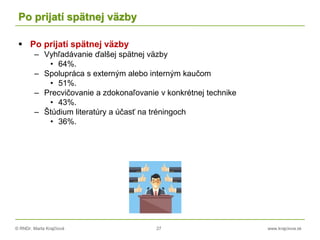 © RNDr. Marta Krajčíová 27 www.krajciova.sk
Po prijatí spätnej väzby
 Po prijatí spätnej väzby
– Vyhľadávanie ďalšej spätnej väzby
• 64%.
– Spolupráca s externým alebo interným kaučom
• 51%.
– Precvičovanie a zdokonaľovanie v konkrétnej technike
• 43%.
– Štúdium literatúry a účasť na tréningoch
• 36%.
 