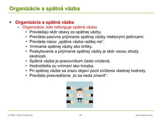 © RNDr. Marta Krajčíová 29 www.krajciova.sk
Organizácie a spätná väzba
 Organizácie a spätná väzba
– Organizácie, kde nefunguje spätná väzba
• Prevládajú skôr obavy zo spätnej väzby.
• Prevláda pasívne prijímanie spätnej väzby niektorými jedincami.
• Prevláda názor „spätná väzba radšej nie“.
• Vnímanie spätnej väzby ako kritiky.
• Poskytovanie a prijímanie spätnej väzby je skôr vecou zhody
okolnosti.
• Spätná väzba je pracovníkom často vnútená.
• Hodnotitelia su vnímaní ako hrozba.
• Pri spätnej väzbe sa zrazu objaví pocit zníženia vlastnej hodnoty.
• Prevláda presvedčenie „to sa nedá zmeniť“.
 