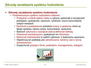 © RNDr. Marta Krajčíová 45 www.krajciova.sk
Dôvody zavádzania systému hodnotenia
 Dôvody zavádzania systému hodnotenia
– Prostredníctvom systému hodnotenia môžeme:
• Poskytnúť a získať spätnú väzbu o výkone, potenciáli a rozvojových
potrebách, spokojnosti, názoroch, vzťahoch, úrovni komunikácie,
úzkych miestach.
• Navrhnúť a prediskutovať potrebné zmeny a opatrenia, ktoré sa
týkajú spôsobu výkonu práce, komunikácie, správania.
• Stanoviť výkonové a rozvojové ciele a definovať dohody.
• Orientovať zamestnancov, poskytovať im informácie.
• Motivovať hodnoteného k vyšším výkonom, k žiaducemu správaniu.
• Objektivizovať podklady pre odmeňovanie, kariérny rast a rozvoj
zamestnancov.
• Ovplyvňovať postoje k firme, produktom, managementu, kolegom.
 