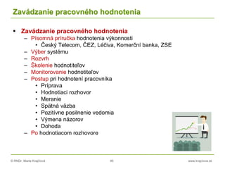 © RNDr. Marta Krajčíová 46 www.krajciova.sk
Zavádzanie pracovného hodnotenia
 Zavádzanie pracovného hodnotenia
– Písomná príručka hodnotenia výkonnosti
• Český Telecom, ČEZ, Léčiva, Komerční banka, ZSE
– Výber systému
– Rozvrh
– Školenie hodnotiteľov
– Monitorovanie hodnotiteľov
– Postup pri hodnotení pracovníka
• Príprava
• Hodnotiaci rozhovor
• Meranie
• Spätná väzba
• Pozitívne posilnenie vedomia
• Výmena názorov
• Dohoda
– Po hodnotiacom rozhovore
 