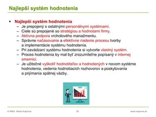 © RNDr. Marta Krajčíová 50 www.krajciova.sk
Najlepší systém hodnotenia
 Najlepší systém hodnotenia
– Je prepojený s ostatnými personálnymi systémami.
– Ciele sú prepojené so stratégiou a hodnotami firmy.
– Aktívna podpora vrcholového manažmentu.
– Správne načasovanie a efektívne riadenie procesu tvorby
a implementácie systému hodnotenia.
– Pri zavádzaní systému hodnotenia si vytvorte vlastný systém.
– Proces hodnotenia by mal byť zrozumiteľne popísaný v internej
smernici.
– Je užitočné vyškoliť hodnotiteľov a hodnotených v novom systéme
hodnotenia, vedenia hodnotiacich rozhovorov a poskytovania
a prijímania spätnej väzby.
 
