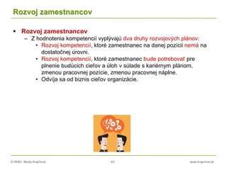 © RNDr. Marta Krajčíová 63 www.krajciova.sk
Rozvoj zamestnancov
 Rozvoj zamestnancov
– Z hodnotenia kompetencií vyplývajú dva druhy rozvojových plánov:
• Rozvoj kompetencií, ktoré zamestnanec na danej pozícii nemá na
dostatočnej úrovni.
• Rozvoj kompetencií, ktoré zamestnanec bude potrebovať pre
plnenie budúcich cieľov a úloh v súlade s kariérnym plánom,
zmenou pracovnej pozície, zmenou pracovnej náplne.
• Odvíja sa od biznis cieľov organizácie.
 