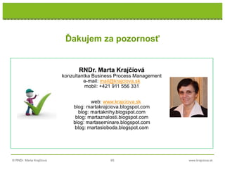 © RNDr. Marta Krajčíová 65 www.krajciova.sk
RNDr. Marta Krajčíová
konzultantka Business Process Management
e-mail: mail@krajciova.sk
mobil: +421 911 556 331
web: www.krajciova.sk
blog: martakrajciova.blogspot.com
blog: martaknihy.blogspot.com
blog: martaznalosti.blogspot.com
blog: martaseminare.blogspot.com
blog: martasloboda.blogspot.com
Ďakujem za pozornosť
 