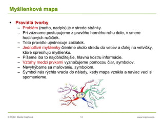 © RNDr. Marta Krajčíová 14 www.krajciova.sk
Myšlienková mapa
 Pravidlá tvorby
– Problém (motto, nadpis) je v strede stránky.
– Pri zázname postupujeme z pravého horného rohu dole, v smere
hodinových ručičiek.
– Toto pravidlo ujednocuje začiatok.
– Jednotlivé myšlienky členíme okolo stredu do vetiev a ďalej na vetvičky,
ktoré spresňujú myšlienku.
– Píšeme iba to najdôležitejšie, hlavnú kostru informácie.
– Vzťahy medzi prvkami vyznačujeme pomocou čiar, symbolov.
– Nevyhýbame sa maľovaniu, symbolom.
– Symbol nás rýchlo vracia do nálady, kedy mapa vznikla a naviac vecí si
spomenieme.
 