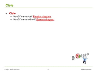 © RNDr. Marta Krajčíová 17 www.krajciova.sk
Ciele
 Ciele
– Naučiť sa vytvoriť Paretov diagram.
– Naučiť sa vyhodnotiť Paretov diagram.
 