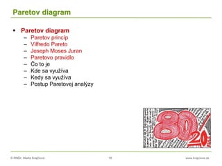 © RNDr. Marta Krajčíová 18 www.krajciova.sk
Paretov diagram
 Paretov diagram
– Paretov princíp
– Vilfredo Pareto
– Joseph Moses Juran
– Paretovo pravidlo
– Čo to je
– Kde sa využíva
– Kedy sa využíva
– Postup Paretovej analýzy
 