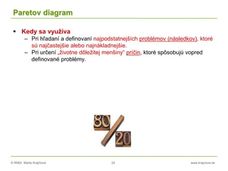 © RNDr. Marta Krajčíová 24 www.krajciova.sk
Paretov diagram
 Kedy sa využíva
– Pri hľadaní a definovaní najpodstatnejších problémov (následkov), ktoré
sú najčastejšie alebo najnákladnejšie.
– Pri určení „životne dôležitej menšiny“ príčin, ktoré spôsobujú vopred
definované problémy.
 