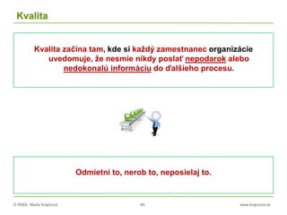 © RNDr. Marta Krajčíová 46 www.krajciova.sk
Kvalita
Kvalita začína tam, kde si každý zamestnanec organizácie
uvedomuje, že nesmie nikdy poslať nepodarok alebo
nedokonalú informáciu do ďalšieho procesu.
Odmietni to, nerob to, neposielaj to.
 