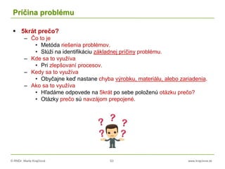 © RNDr. Marta Krajčíová 53 www.krajciova.sk
Príčina problému
 5krát prečo?
– Čo to je
• Metóda riešenia problémov.
• Slúži na identifikáciu základnej príčiny problému.
– Kde sa to využíva
• Pri zlepšovaní procesov.
– Kedy sa to využíva
• Obyčajne keď nastane chyba výrobku, materiálu, alebo zariadenia.
– Ako sa to využíva
• Hľadáme odpovede na 5krát po sebe položenú otázku prečo?
• Otázky prečo sú navzájom prepojené.
 