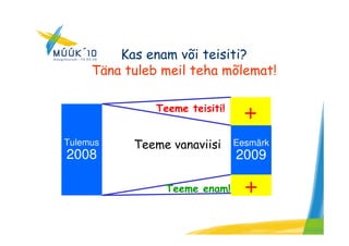 MüüK 10 kaido vestberg