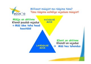 MüüK 10 kaido vestberg