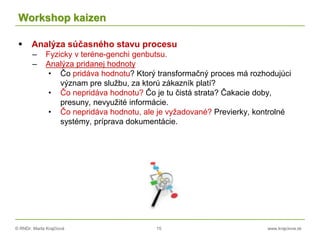 © RNDr. Marta Krajčíová 15 www.krajciova.sk
Workshop kaizen
 Analýza súčasného stavu procesu
– Fyzicky v teréne-genchi genbutsu.
– Analýza pridanej hodnoty
• Čo pridáva hodnotu? Ktorý transformačný proces má rozhodujúci
význam pre službu, za ktorú zákazník platí?
• Čo nepridáva hodnotu? Čo je tu čistá strata? Čakacie doby,
presuny, nevyužité informácie.
• Čo nepridáva hodnotu, ale je vyžadované? Previerky, kontrolné
systémy, príprava dokumentácie.
 