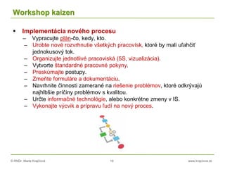 © RNDr. Marta Krajčíová 19 www.krajciova.sk
Workshop kaizen
 Implementácia nového procesu
– Vypracujte plán-čo, kedy, kto.
– Urobte nové rozvrhnutie všetkých pracovísk, ktoré by mali uľahčiť
jednokusový tok.
– Organizujte jednotlivé pracoviská (5S, vizualizácia).
– Vytvorte štandardné pracovné pokyny.
– Preskúmajte postupy.
– Zmeňte formuláre a dokumentáciu.
– Navrhnite činnosti zamerané na riešenie problémov, ktoré odkrývajú
najhlbšie príčiny problémov s kvalitou.
– Určte informačné technológie, alebo konkrétne zmeny v IS.
– Vykonajte výcvik a prípravu ľudí na nový proces.
 