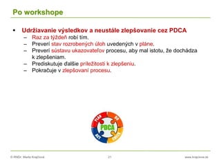 © RNDr. Marta Krajčíová 21 www.krajciova.sk
Po workshope
 Udržiavanie výsledkov a neustále zlepšovanie cez PDCA
– Raz za týždeň robí tím.
– Preverí stav rozrobených úloh uvedených v pláne.
– Preverí sústavu ukazovateľov procesu, aby mal istotu, že dochádza
k zlepšeniam.
– Prediskutuje ďalšie príležitosti k zlepšeniu.
– Pokračuje v zlepšovaní procesu.
 