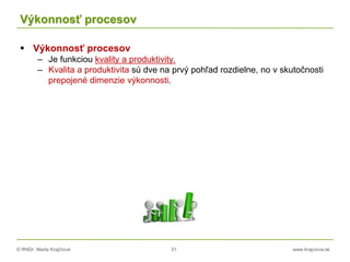 © RNDr. Marta Krajčíová 31 www.krajciova.sk
Výkonnosť procesov
 Výkonnosť procesov
– Je funkciou kvality a produktivity.
– Kvalita a produktivita sú dve na prvý pohľad rozdielne, no v skutočnosti
prepojené dimenzie výkonnosti.
 