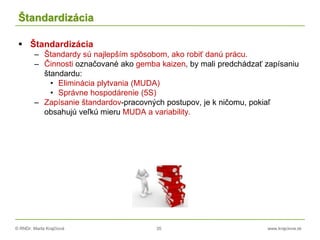 © RNDr. Marta Krajčíová 35 www.krajciova.sk
Štandardizácia
 Štandardizácia
– Štandardy sú najlepším spôsobom, ako robiť danú prácu.
– Činnosti označované ako gemba kaizen, by mali predchádzať zapísaniu
štandardu:
• Eliminácia plytvania (MUDA)
• Správne hospodárenie (5S)
– Zapísanie štandardov-pracovných postupov, je k ničomu, pokiaľ
obsahujú veľkú mieru MUDA a variability.
 