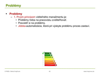 © RNDr. Marta Krajčíová 40 www.krajciova.sk
Problémy
 Problémy
– 1. Prvým princípom viditeľného manažmentu je:
• Problémy treba na pracovisku zviditeľňovať.
• Posvietiť si na problémy.
• Jidoka-automatizácia, ktorá pri výskyte problému proces zastaví.
 