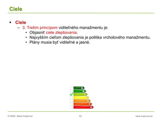 © RNDr. Marta Krajčíová 42 www.krajciova.sk
Ciele
 Ciele
– 3. Tretím princípom viditeľného manažmentu je:
• Objasniť ciele zlepšovania.
• Najvyšším cieľom zlepšovania je politika vrcholového manažmentu.
• Plány musia byť viditeľné a jasné.
 