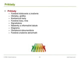 © RNDr. Marta Krajčíová 48 www.krajciova.sk
Príklady
 Príklady
– Farebné kódovanie a značenie
– Obrázky, grafika
– Kanbanové karty
– Farebné čiary, línie
– Signalizácia
– Nástenky a informačné tabule
– Diagramy
– Obrázková dokumentácia
– Farebné značenie abnormalít
 