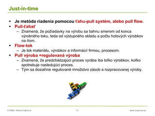 © RNDr. Marta Krajčíová 13 www.krajciova.sk
Just-in-time
 Je metóda riadenia pomocou ťahu-pull systém, alebo pull flow.
 Pull-ťahať
– Znamená, že požiadavky na výrobu sa tiahnu smerom od konca
výrobného toku, teda od výstupného skladu a počtu hotových výrobkov
na ňom.
 Flow-tok
– Je tok materiálu, výrobkov a informácií firmou, procesom.
 Pull výroba =regulovaná výroba
– Znamená, že predchádzajúci proces vyrába iba toľko výrobkov, koľko
spotrebuje nasledujúci proces.
– Tým sa dosiahne regulované množstvo zásob a rozpracovanej výroby.
 