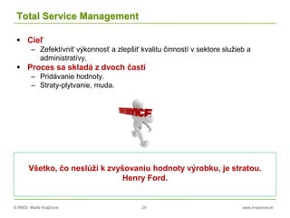 © RNDr. Marta Krajčíová 24 www.krajciova.sk
Total Service Management
 Cieľ
– Zefektívniť výkonnosť a zlepšiť kvalitu činností v sektore služieb a
administratívy.
 Proces sa skladá z dvoch častí
– Pridávanie hodnoty.
– Straty-plytvanie, muda.
Všetko, čo neslúži k zvyšovaniu hodnoty výrobku, je stratou.
Henry Ford.
 