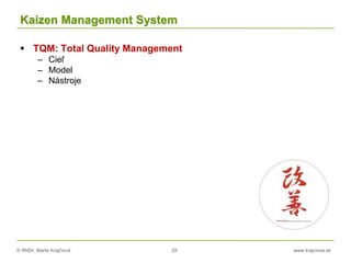 © RNDr. Marta Krajčíová 29 www.krajciova.sk
Kaizen Management System
 TQM: Total Quality Management
– Cieľ
– Model
– Nástroje
 