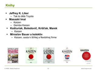 © RNDr. Marta Krajčíová 33 www.krajciova.sk
Knihy
 Jeffrey K. Liker
– Tak to dělá Toyota
 Masaaki Imai
– Kaizen
– Gemba Kaizen
 Košturiak, Boledovič, Krišťak, Marek
– Kaizen
 Miroslav Bauer a kolektív
– Kaizen, cesta k štíhlej a flexibilnej firme
 