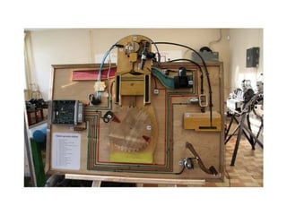 2009./10. mācību gads 1.semestris Malnavas koledžā