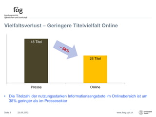 www.foeg.uzh.ch
Vielfaltsverlust – Geringere Titelvielfalt Online
25.09.2013Seite 9
• Die Titelzahl der nutzungsstarken Informationsangebote im Onlinebereich ist um
38% geringer als im Pressesektor
45 Titel
28 Titel
Presse Online
 
