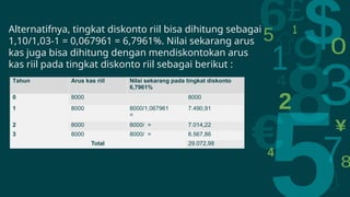 Manajemen Keuangan Valuasi Arus Kas YUHUU | PPTX