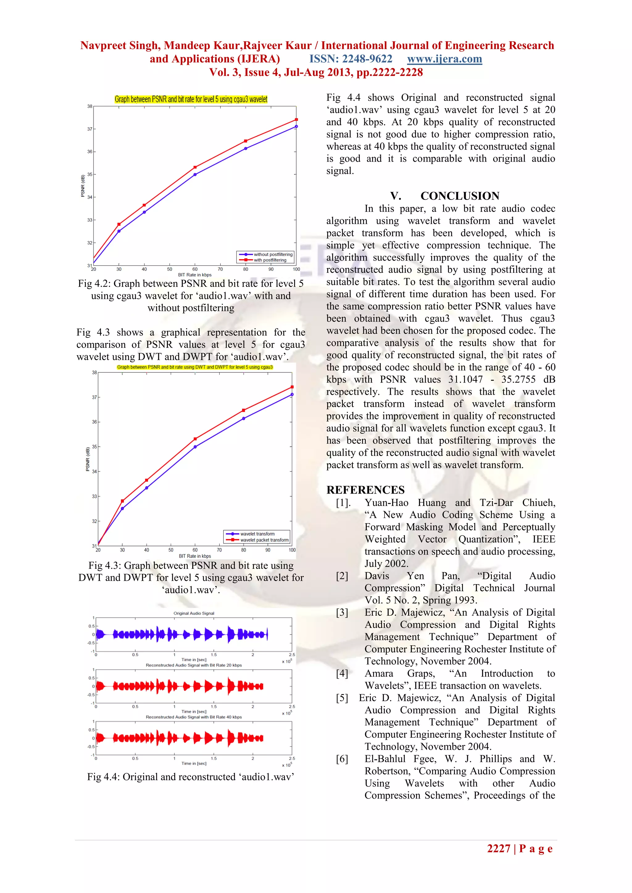 Navpreet Singh, Mandeep Kaur,Rajveer Kaur / International Journal of Engineering Research
and Applications (IJERA) ISSN: 2248-9622 www.ijera.com
Vol. 3, Issue 4, Jul-Aug 2013, pp.2222-2228
2227 | P a g e
Fig 4.2: Graph between PSNR and bit rate for level 5
using cgau3 wavelet for ‘audio1.wav’ with and
without postfiltering
Fig 4.3 shows a graphical representation for the
comparison of PSNR values at level 5 for cgau3
wavelet using DWT and DWPT for ‘audio1.wav’.
Fig 4.3: Graph between PSNR and bit rate using
DWT and DWPT for level 5 using cgau3 wavelet for
‘audio1.wav’.
Fig 4.4: Original and reconstructed ‘audio1.wav’
Fig 4.4 shows Original and reconstructed signal
‘audio1.wav’ using cgau3 wavelet for level 5 at 20
and 40 kbps. At 20 kbps quality of reconstructed
signal is not good due to higher compression ratio,
whereas at 40 kbps the quality of reconstructed signal
is good and it is comparable with original audio
signal.
V. CONCLUSION
In this paper, a low bit rate audio codec
algorithm using wavelet transform and wavelet
packet transform has been developed, which is
simple yet effective compression technique. The
algorithm successfully improves the quality of the
reconstructed audio signal by using postfiltering at
suitable bit rates. To test the algorithm several audio
signal of different time duration has been used. For
the same compression ratio better PSNR values have
been obtained with cgau3 wavelet. Thus cgau3
wavelet had been chosen for the proposed codec. The
comparative analysis of the results show that for
good quality of reconstructed signal, the bit rates of
the proposed codec should be in the range of 40 - 60
kbps with PSNR values 31.1047 - 35.2755 dB
respectively. The results shows that the wavelet
packet transform instead of wavelet transform
provides the improvement in quality of reconstructed
audio signal for all wavelets function except cgau3. It
has been observed that postfiltering improves the
quality of the reconstructed audio signal with wavelet
packet transform as well as wavelet transform.
REFERENCES
[1]. Yuan-Hao Huang and Tzi-Dar Chiueh,
“A New Audio Coding Scheme Using a
Forward Masking Model and Perceptually
Weighted Vector Quantization”, IEEE
transactions on speech and audio processing,
July 2002.
[2] Davis Yen Pan, “Digital Audio
Compression” Digital Technical Journal
Vol. 5 No. 2, Spring 1993.
[3] Eric D. Majewicz, “An Analysis of Digital
Audio Compression and Digital Rights
Management Technique” Department of
Computer Engineering Rochester Institute of
Technology, November 2004.
[4] Amara Graps, “An Introduction to
Wavelets”, IEEE transaction on wavelets.
[5] Eric D. Majewicz, “An Analysis of Digital
Audio Compression and Digital Rights
Management Technique” Department of
Computer Engineering Rochester Institute of
Technology, November 2004.
[6] El-Bahlul Fgee, W. J. Phillips and W.
Robertson, “Comparing Audio Compression
Using Wavelets with other Audio
Compression Schemes”, Proceedings of the
 