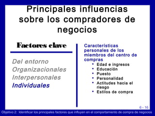 6 - 16
Características
personales de los
miembros del centro de
compras
 Edad e ingresos
 Educación
 Puesto
 Personalidad
 Actitudes hacia el
riesgo
 Estilos de compra
Principales influencias
sobre los compradores de
negocios
Del entorno
Organizacionales
Interpersonales
Individuales
Factores claveFactores clave
Objetivo 2: Identificar los principales factores que influyen en el comportamiento de compra de negocios
 
