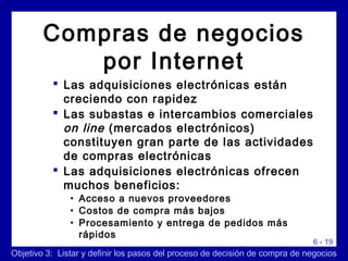 6 - 19
 Las adquisiciones electrónicas están
creciendo con rapidez
 Las subastas e intercambios comerciales
on line (mercados electrónicos)
constituyen gran parte de las actividades
de compras electrónicas
 Las adquisiciones electrónicas ofrecen
muchos beneficios:
• Acceso a nuevos proveedores
• Costos de compra más bajos
• Procesamiento y entrega de pedidos más
rápidos
Compras de negocios
por Internet
Objetivo 3: Listar y definir los pasos del proceso de decisión de compra de negocios
 