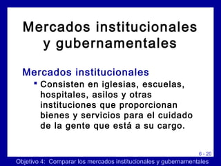6 - 20
Mercados institucionales
 Consisten en iglesias, escuelas,
hospitales, asilos y otras
instituciones que proporcionan
bienes y servicios para el cuidado
de la gente que está a su cargo.
Mercados institucionales
y gubernamentales
Objetivo 4: Comparar los mercados institucionales y gubernamentales
 