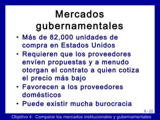 6 - 22
Mercados
gubernamentales
• Más de 82,000 unidades de
compra en Estados Unidos
• Requieren que los proveedores
envíen propuestas y a menudo
otorgan el contrato a quien cotiza
el precio más bajo
• Favorecen a los proveedores
domésticos
• Puede existir mucha burocracia
Objetivo 4: Comparar los mercados institucionales y gubernamentales
 