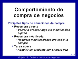 6 - 9
Pricipales tipos de situaciones de compra
 Recompra directa
• Volver a ordenar algo sin modificación
alguna
 Recompra modificada
• Requiere modificaciones previas a la
compra
 Tarea nueva
• Adquirir un producto por primera vez
Comportamiento de
compra de negocios
Objetivo 1: Definir el mercado de negocios
 