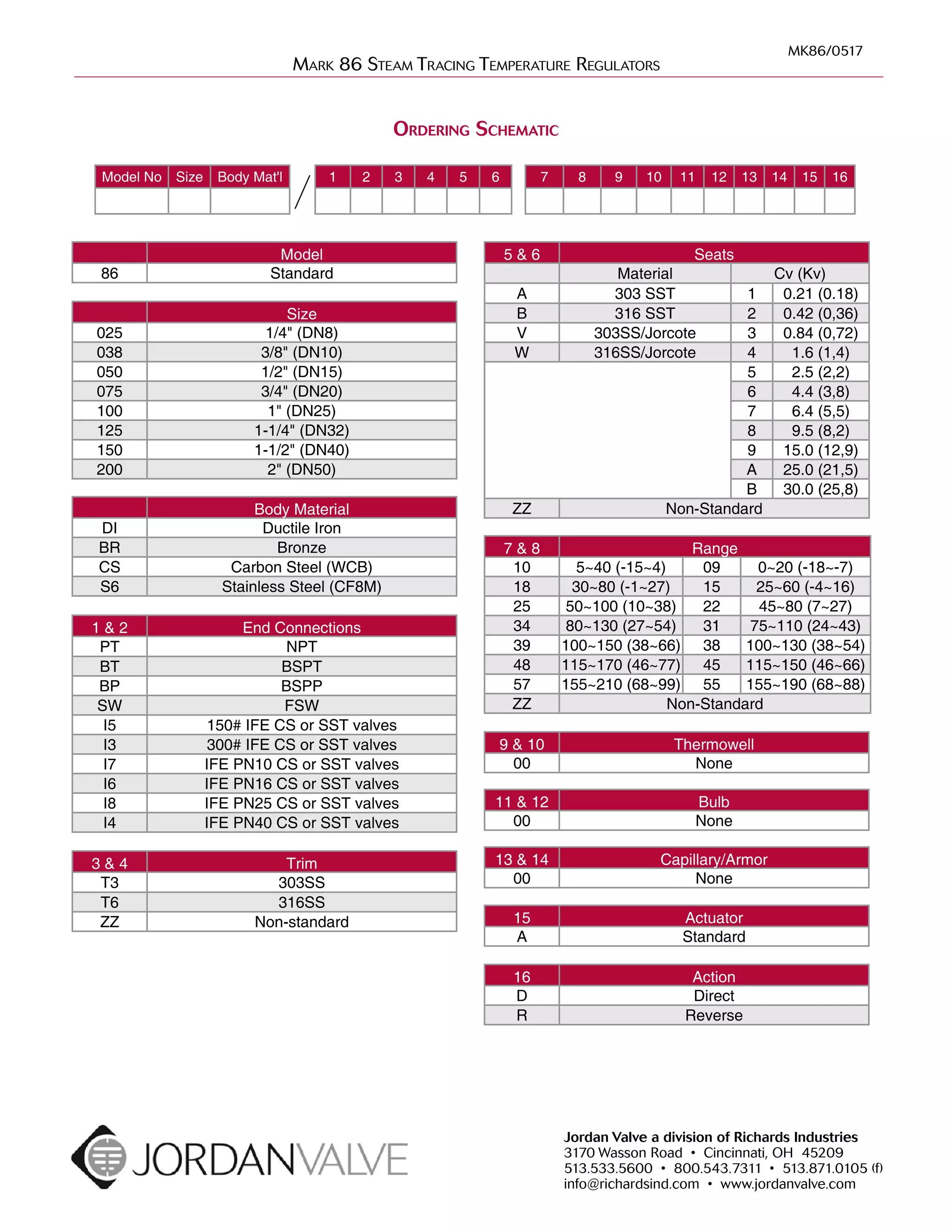 MK86/0517
Jordan Valve a division of Richards Industries
3170 Wasson Road • Cincinnati, OH 45209
513.533.5600 • 800.543.7311 • 513.871.0105 (f)
info@richardsind.com • www.jordanvalve.com
Mark 86 Steam Tracing Temperature Regulators
Ordering Schematic
Model
86 Standard
Size
025 1/4" (DN8)
038 3/8" (DN10)
050 1/2" (DN15)
075 3/4" (DN20)
100 1" (DN25)
125 1-1/4" (DN32)
150 1-1/2" (DN40)
200 2" (DN50)
Body Material
DI Ductile Iron
BR Bronze
CS Carbon Steel (WCB)
S6 Stainless Steel (CF8M)
1 & 2 End Connections
PT NPT
BT BSPT
BP BSPP
SW FSW
I5 150# IFE CS or SST valves
I3 300# IFE CS or SST valves
I7 IFE PN10 CS or SST valves
I6 IFE PN16 CS or SST valves
I8 IFE PN25 CS or SST valves
I4 IFE PN40 CS or SST valves
16 Action
D Direct
R Reverse
9 & 10 Thermowell
00 None
Model No Size Body Mat'l 1 2 3 4 5 6 7 8 9 10 11 12 13 14 15 16
7 & 8 Range
10 5~40 (-15~4) 09 0~20 (-18~-7)
18 30~80 (-1~27) 15 25~60 (-4~16)
25 50~100 (10~38) 22 45~80 (7~27)
34 80~130 (27~54) 31 75~110 (24~43)
39 100~150 (38~66) 38 100~130 (38~54)
48 115~170 (46~77) 45 115~150 (46~66)
57 155~210 (68~99) 55 155~190 (68~88)
ZZ Non-Standard
11 & 12 Bulb
00 None
3 & 4 Trim
T3 303SS
T6 316SS
ZZ Non-standard
13 & 14 Capillary/Armor
00 None
15 Actuator
A Standard
5 & 6 Seats
Material Cv (Kv)
A 303 SST 1 0.21 (0.18)
B 316 SST 2 0.42 (0,36)
V 303SS/Jorcote 3 0.84 (0,72)
W 316SS/Jorcote 4 1.6 (1,4)
5 2.5 (2,2)
6 4.4 (3,8)
7 6.4 (5,5)
8 9.5 (8,2)
9 15.0 (12,9)
A 25.0 (21,5)
B 30.0 (25,8)
ZZ Non-Standard
 